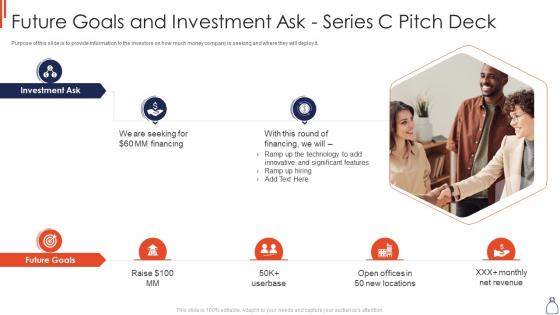 Series c financing pitch deck future goals and investment ask series c pitch deck