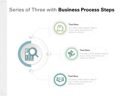 Series of three with business process steps