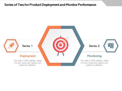Series of two for product deployment and monitor performance