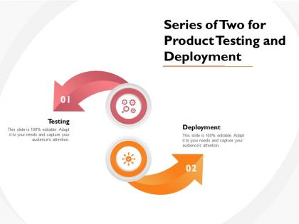 Series of two for product testing and deployment