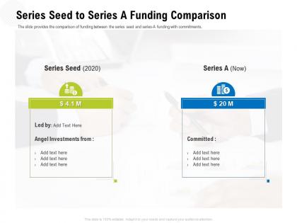 Series seed to series a funding comparison m3331 ppt powerpoint presentation file aids
