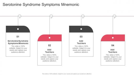 Serotonine Syndrome Symptoms Mnemonic In Powerpoint And Google Slides Cpb