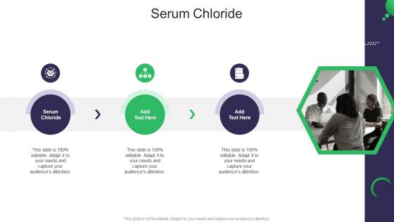 Serum Chloride In Powerpoint And Google Slides Cpb
