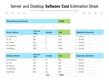 Server and desktop software cost estimation sheet