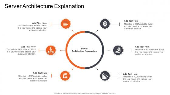 Server Architecture Explanation In Powerpoint And Google Slides Cpb