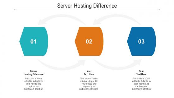 Server hosting difference ppt powerpoint presentation infographics clipart images cpb