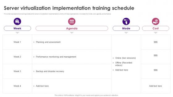 Server Virtualization Implementation Training Schedule
