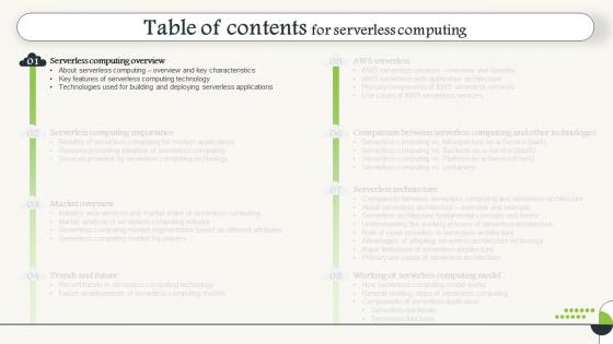 Serverless Computing For Table Of Contents Ppt Infographic Template Ideas