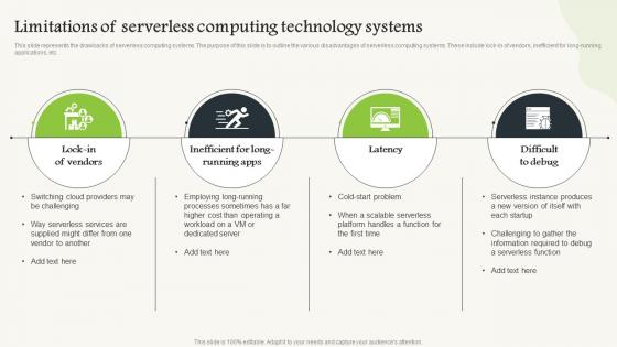 Serverless Computing Limitations Of Serverless Computing Technology Systems