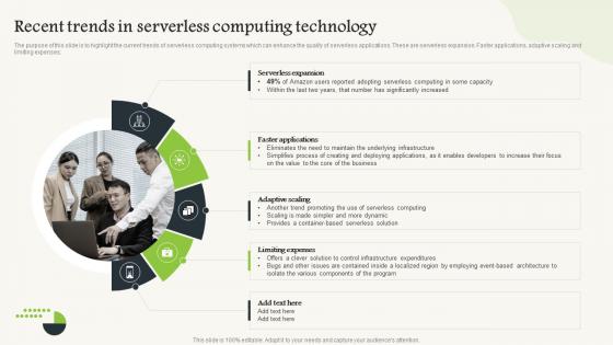 Serverless Computing Recent Trends In Serverless Computing Technology
