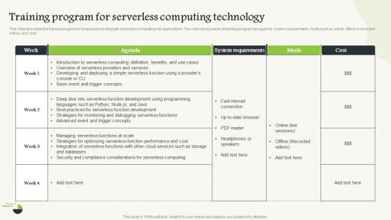 Serverless Computing Training Program For Serverless Computing Technology