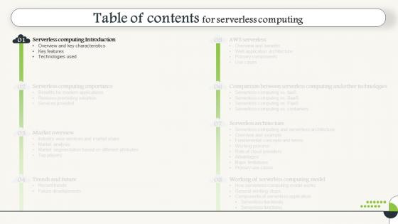 Serverless Computing V2 For Table Of Contents Ppt Infographic Template Layouts