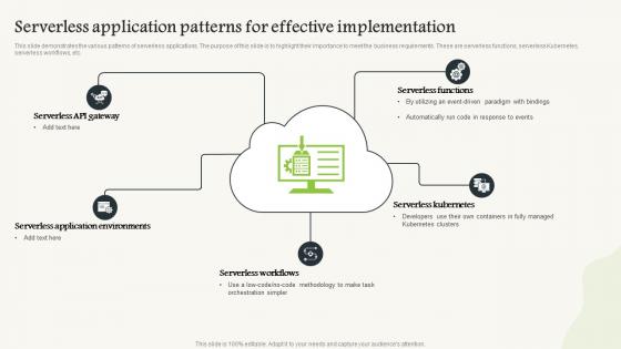 Serverless Computing V2 Serverless Application Patterns For Effective Implementation Serverless Computing V2 Serverless Application Patterns For Effective Implementation