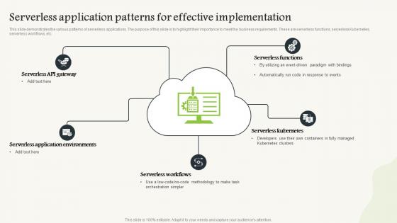 Serverless Computing V2 Serverless Application Patterns For Effective Implementation