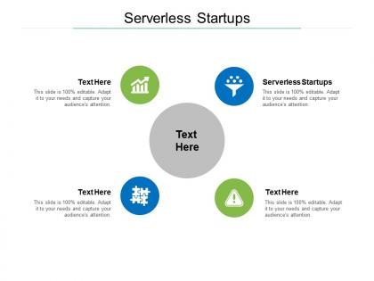 Serverless startups ppt powerpoint presentation model inspiration cpb