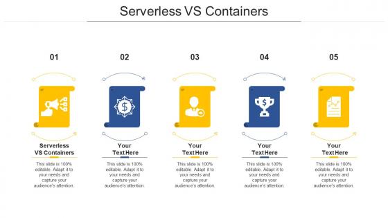Serverless vs containers ppt powerpoint presentation styles deck cpb