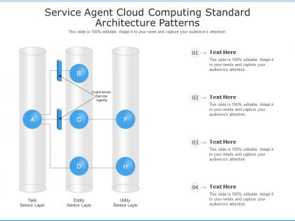 Service agent cloud computing standard architecture patterns ppt powerpoint slide