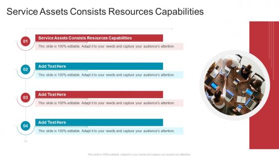 Service Assets Consists Resources Capabilities In Powerpoint And Google Slides Cpb