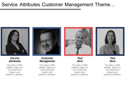 Service attributes customer management theme product services organizational capital