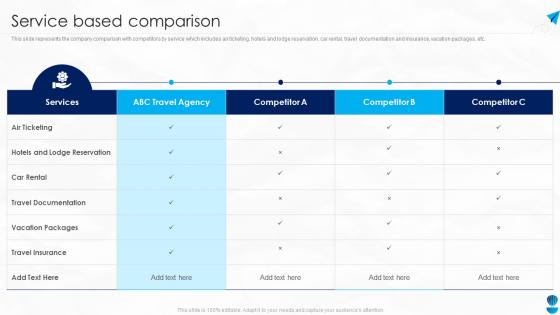 Service Based Comparison Travel Agency Company Profile