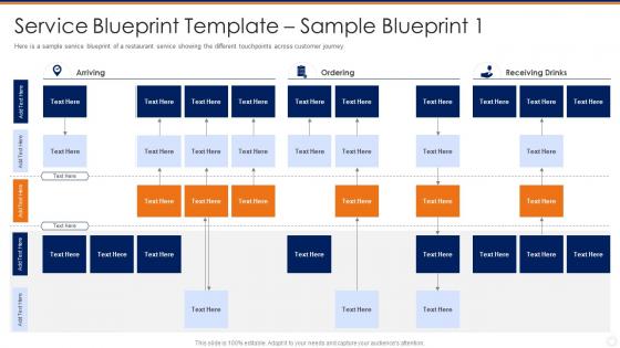 Service blueprint template sample blueprint 1 arriving ppt slides background