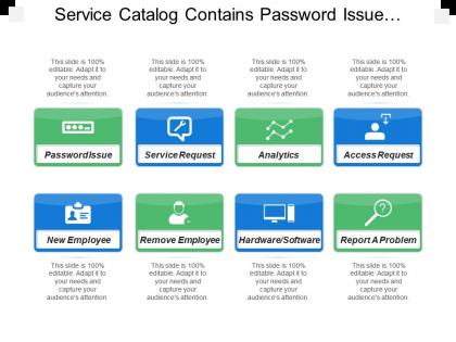 Service catalog contains password issue analytics hardware software