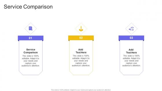 Service Comparison In Powerpoint And Google Slides Cpb