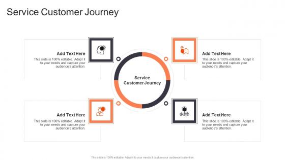 Service Customer Journey In Powerpoint And Google Slides Cpb