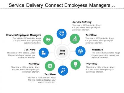 Service delivery connect employs managers insufficient customer relationship