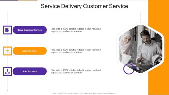 Service Delivery Customer Service In Powerpoint And Google Slides Cpb