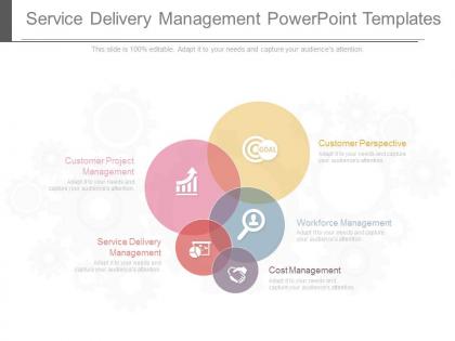 Service delivery management powerpoint templates