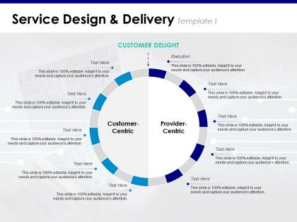 Service design and delivery execution customer centric provider centric