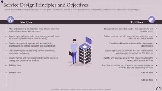 Service Design Principles And Objectives It Infrastructure Library Ppt Sample