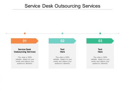 Service desk outsourcing services ppt powerpoint presentation ideas summary cpb