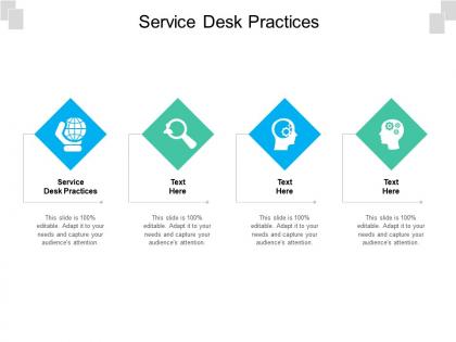 Service desk practices ppt powerpoint presentation example 2015 cpb
