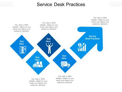 Service desk practices ppt powerpoint presentation professional example introduction cpb