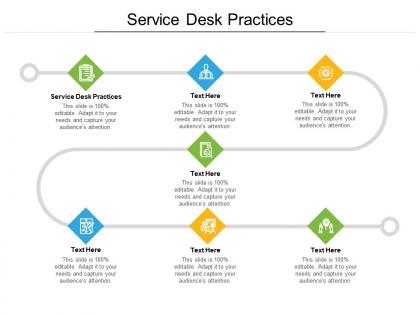 Service desk practices ppt powerpoint presentation styles format cpb