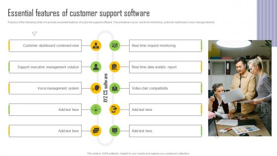 Service Differentiation Essential Features Of Customer Support Software Ppt Slides Inspiration
