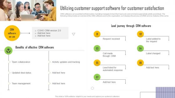 Service Differentiation Utilizing Customer Support Software For Customer Satisfaction
