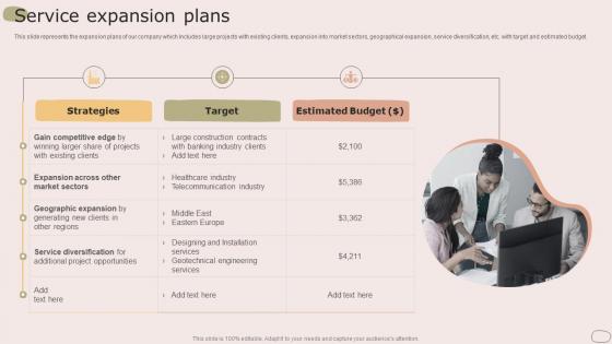 Service Expansion Plans Housing Company Profile Ppt Slides Graphics Template