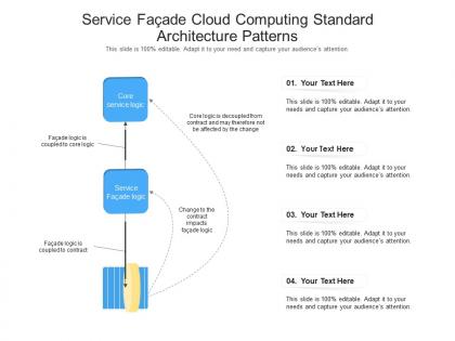 Service facade cloud computing standard architecture patterns ppt powerpoint slide