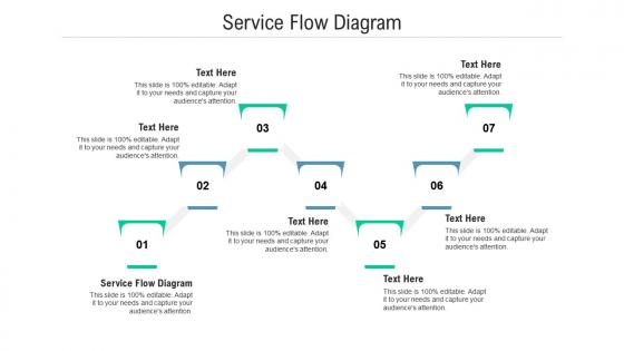 Service flow diagram ppt powerpoint presentation inspiration cpb