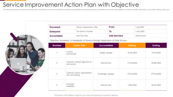 Service Improvement Action Plan With Objective