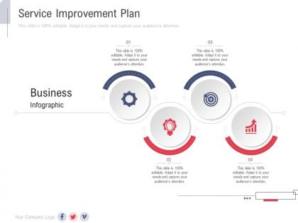 Service improvement plan new service initiation plan ppt sample