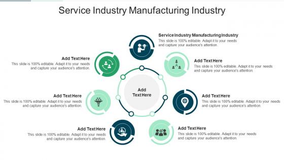 Service Industry Manufacturing Industry In Powerpoint And Google Slides Cpb