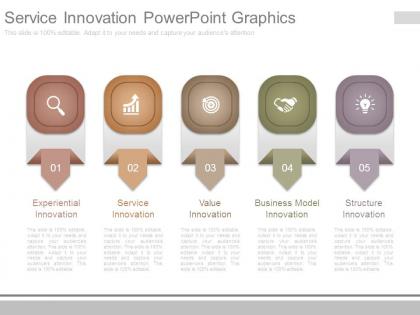 Service innovation powerpoint graphics