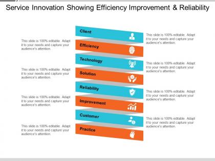 Service innovation showing efficiency improvement and reliability