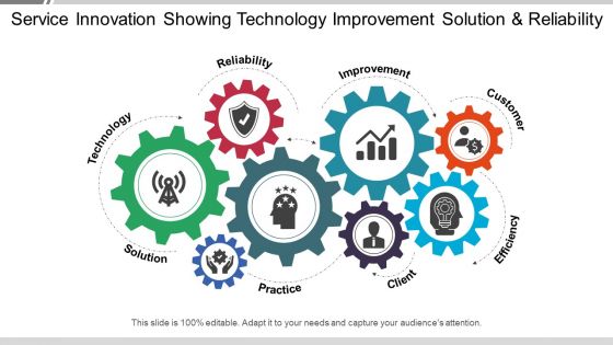 Service innovation showing technology improvement solution and reliability