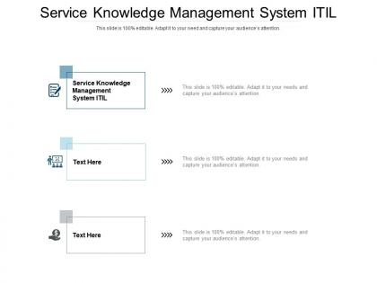 Service knowledge management system itil ppt powerpoint presentation gallery cpb