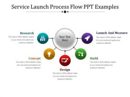 Service launch process flow ppt examples